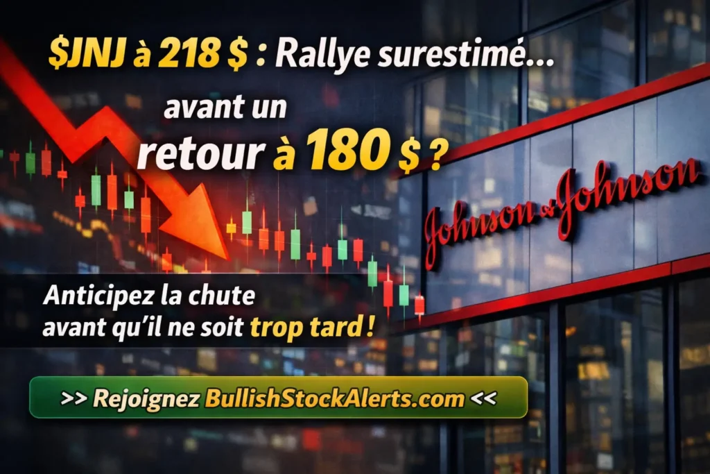 JNJ (Johnson & Johnson)